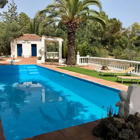 Fenavista Mijas